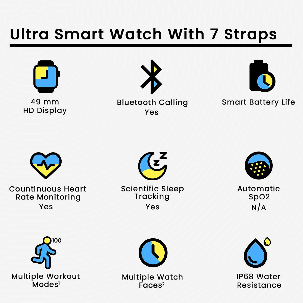 Ultra Smart Watch With 7 Straps